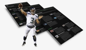 Sleepers, Breakouts, Busts, And Values - Russell Wilson Autographed Picture - Authentic 16x20