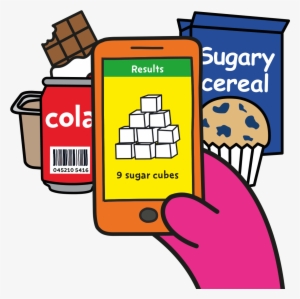 Intervention “taxing Sugar, Sweetening Inequality - Change For Life Sugar Smart App
