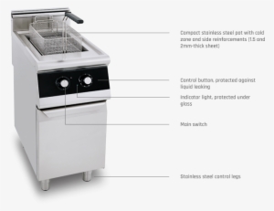 Deep Fryer - Barbecue Grill