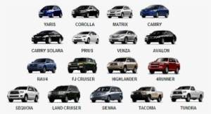 Car name list