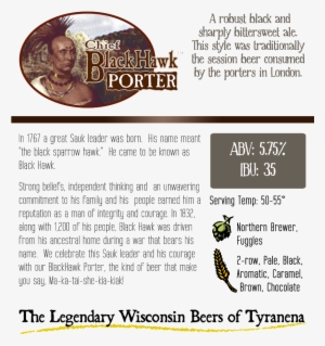 Tyranena Chief Blackhawk Porter