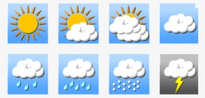 Free Png Weather Report Download Png Png Images Transparent - Weather Forecasting