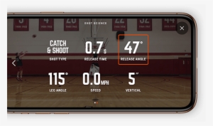 More On Your Phone - Scoreboard