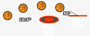 Diagram Showing Results Of Low Basketball Arch - Eat Sleep Basketball Sticker (rectangle)