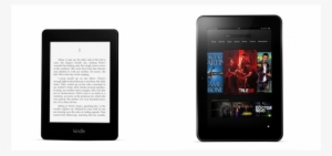 It's Kindle Day Earlier This Afternoon Amazon Unleashed - Size Amazon Fire 8