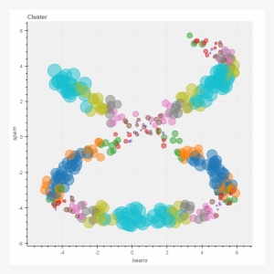Play Bubble-bubble - Diagram