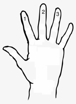 Handprint Clipart Right Hand Man - Hand Outline