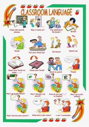 Icts Tools To Improve English - Classroom Expressions In English