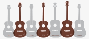 Chances Are, If You're Reading This, You're Already - Acoustic Guitar