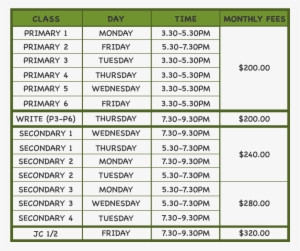 2019 Class Schedule And Fees - Document