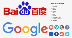 Daily Dot On Twitter - Baidu