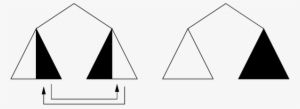 top-down implementation source tree guiding tree - triangle