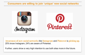 Social Media In De Meest Opmerkelijke Feiten Frankwatching - Instagram For Beginners