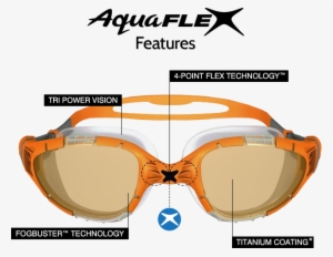 Titanium Lenses Are Ideal For Both Indoor And Outdoor - Zoggs Aqua Flex Titanium