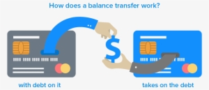 How To Do Balance Transfer Credit Cards Work - Balance Transfer Credit Cards