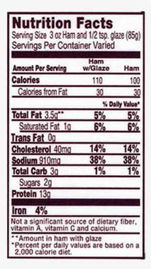 59 Pm 64846 Ham Oldfashioned Boxed 10/12/2018 - Nutrition Label On Baked Ham