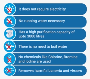 Tata Swach The Smart Choice Of Safety - Tataswach
