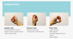 Inhaler Gripz