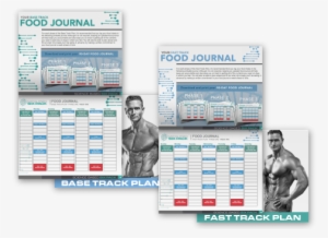 The Complete “master Fasting Course” E-book - Thomas Delauer Intermittent Fasting Schedule