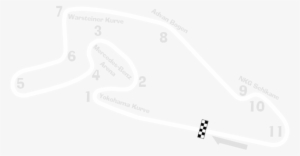 Nurburgring Short Layout - Wiki