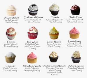 Flavour Descriptions - Baker's Crush - Cupcake Descriptions