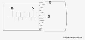 Digital Micrometer Reading - Micrometer Sample Test