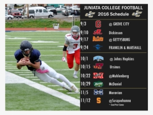 Juniata College Football On Twitter - Juniata College