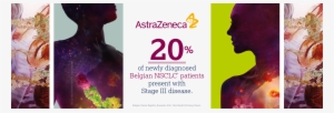 In Belgium, Each Year Almost 2000 Patients Are Diagnosed - Astra Zeneca