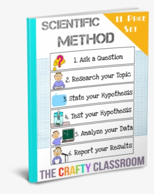 Free Printable Scientific Method Set - Scientific Method Chart Pdf