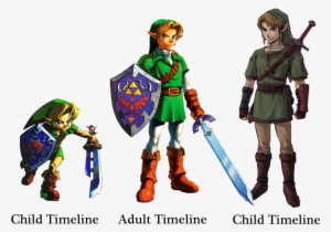 Only One Of These Would Even Be Remembered In The Child - Link Skyward Sword Vs Twilight Princess