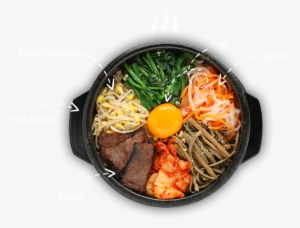 Home-platedescription - Korean Cookbook: Top 25 Real Home Cooking Korean Recipes