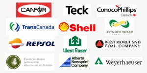 Industry Partners - Conocophillips