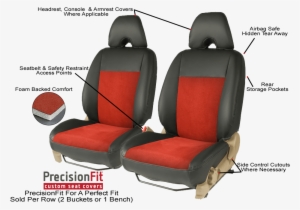 Precisionfit Seat Cover Feature Callout - Jeep