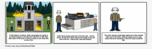 The Outsiders - Cartoon