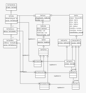 Writer Tables - Portable Network Graphics