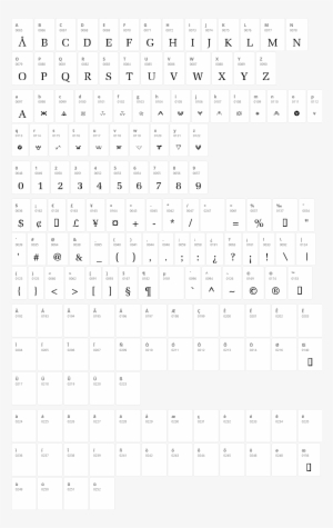 stargate character map - font