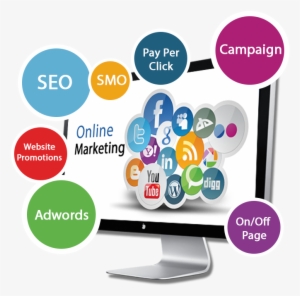 Website Marketing Png - Digital Marketing Course Details
