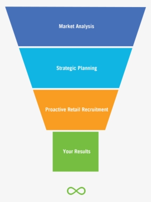 Funnel - Funnel Png