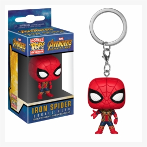 Description - Funko Pop Iron Spider Avengers Infinity War