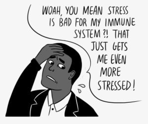 Persistent Stress Increases The Risk Of Both Cancer - Cartoon