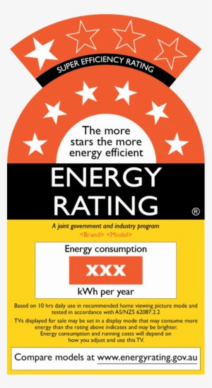 Televisions - Energy Rating For A Fridge