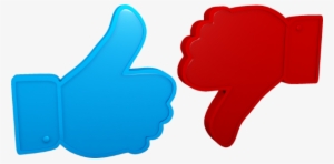 Blue Thumbs Up, Red Thumbs Down For Mar 18 Builder - Thumb Signal