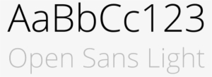 typeface open sans light - google analytics certified png