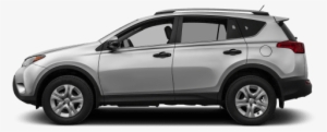 Find Out If This Car Is The Best Match For You - Toyota Rav4 2014 Model