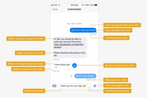Properties For Conversational Screen - Email