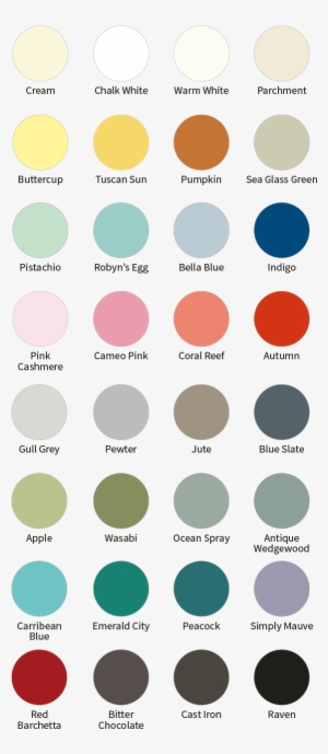 The Full Fat Palette - Fat Paint Colors