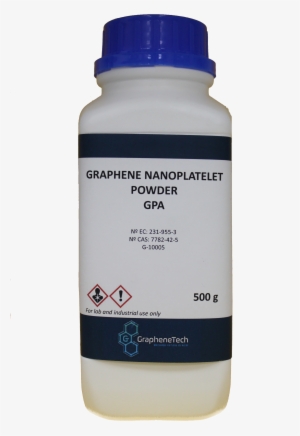 Email - Exfoliated Graphite Nanoplatelets