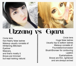 Gyaru Also Have Pretty Faces, But Their Make Up Is - Gyaru Ulzzang