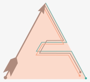 Triangle