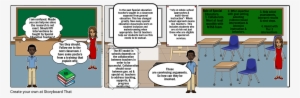 Rti & Special Eudcation Teachers - Cartoon
